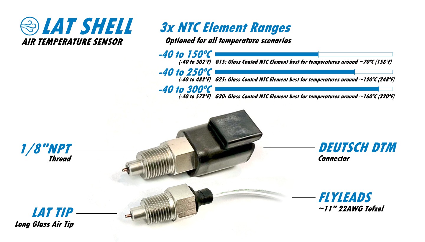 Sensor de Temperatura - Mod. LP - Edaltec Group